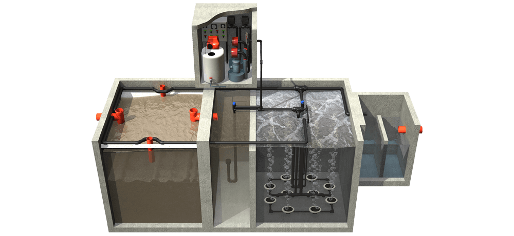 Impianto Depurazione SBR (Sequencing Batch Reactor)